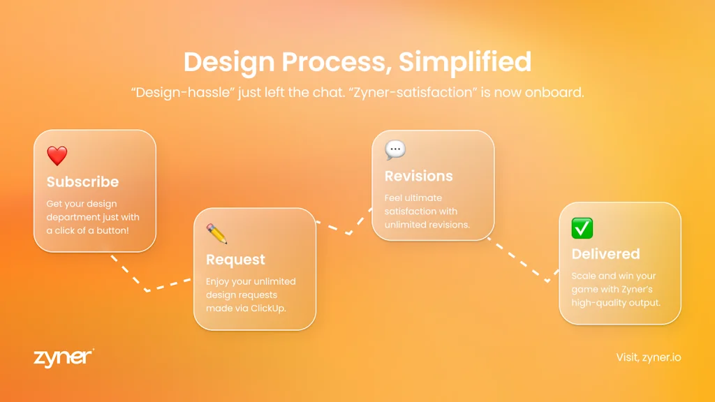 Zyner.io screenshot 3 of 3